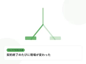 分岐する道と複数の道標で、キャリアの分かれ道を表したイラストに「契約終了のたびに現場が変わった」という見出しを添えたアイキャッチ画像