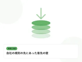 積み上がるコインと下向きの矢印で、単価と給与のギャップを表したイラストに「自社の規則の先にあった客先の壁」という見出しを添えたアイキャッチ画像