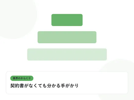 階層状に重なる四角形の構造図で、多重下請けの業界構造を表したイラストに「契約書がなくても分かる手がかり」という見出しを添えたアイキャッチ画像