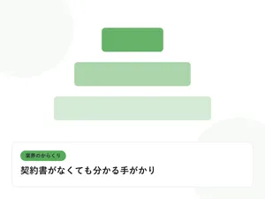 階層状に重なる四角形の構造図で、多重下請けの業界構造を表したイラストに「契約書がなくても分かる手がかり」という見出しを添えたアイキャッチ画像