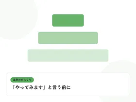 階層状に重なる四角形の構造図で、多重下請けの業界構造を表したイラストに「「やってみます」と言う前に」という見出しを添えたアイキャッチ画像