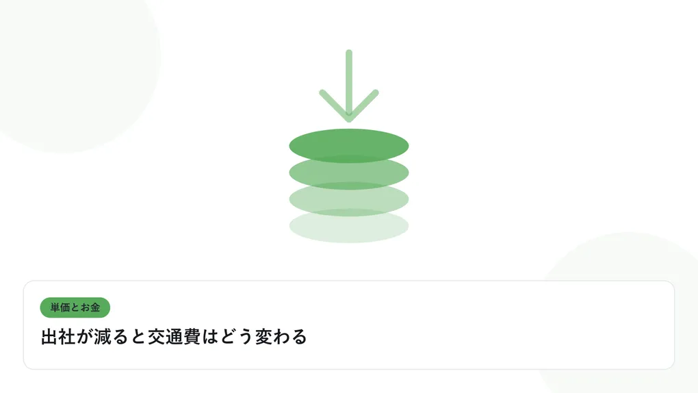 積み上がるコインと下向きの矢印で、単価と給与のギャップを表したイラストに「出社が減ると交通費はどう変わる」という見出しを添えたアイキャッチ画像