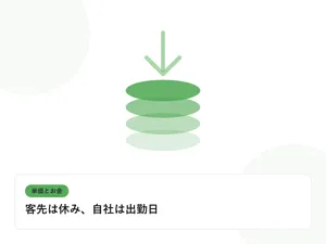 積み上がるコインと下向きの矢印で、単価と給与のギャップを表したイラストに「客先は休み、自社は出勤日」という見出しを添えたアイキャッチ画像
