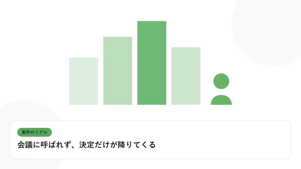 PCの前に座る人物のシルエットと現場のビル群を表し、案件のリアルを表したイラストに「会議に呼ばれず、決定だけが降りてくる」という見出しを添えたアイキャッチ画像