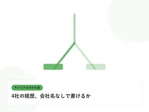 分岐する道と複数の道標で、キャリアの分かれ道を表したイラストに「4社の経歴、会社名なしで書けるか」という見出しを添えたアイキャッチ画像
