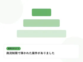 階層状に重なる四角形の構造図で、多重下請けの業界構造を表したイラストに「商流制限で弾かれた案件がありました」という見出しを添えたアイキャッチ画像