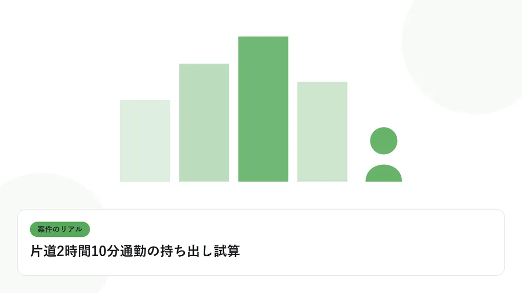 PCの前に座る人物のシルエットと現場のビル群を表し、案件のリアルを表したイラストに「片道2時間10分通勤の持ち出し試算」という見出しを添えたアイキャッチ画像